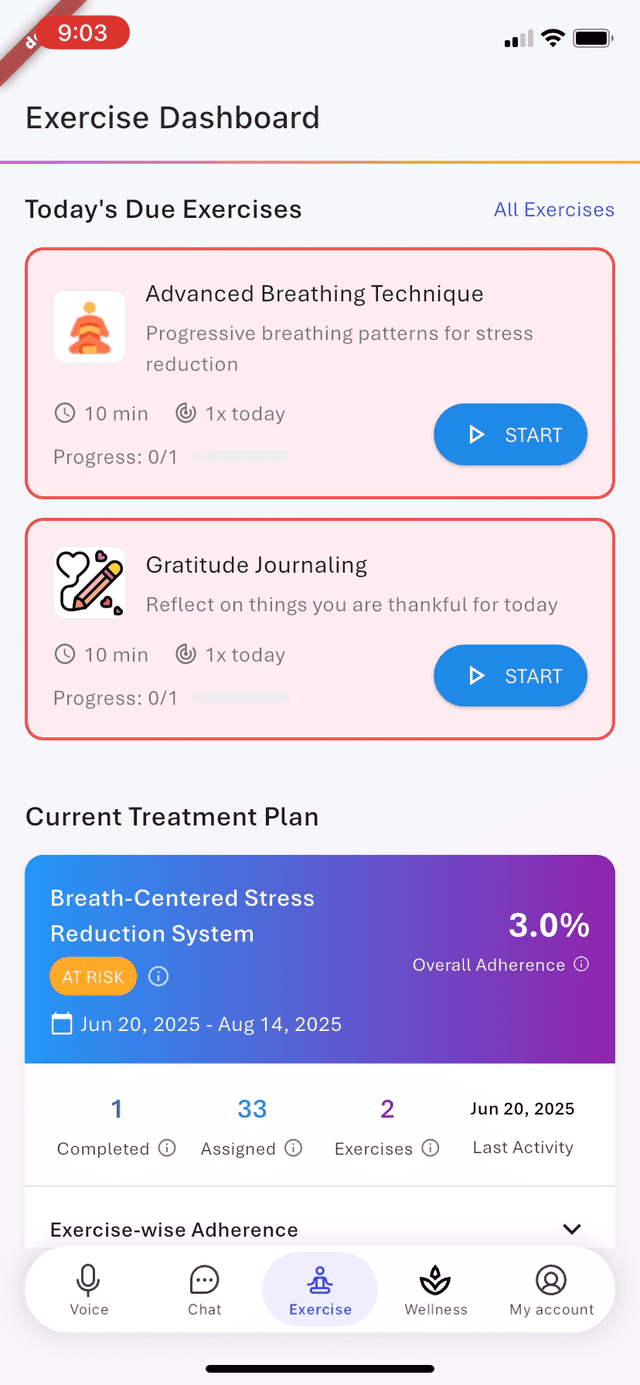 Cora mobile app - patient view