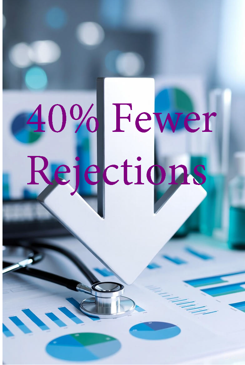 40% Fewer Rejections